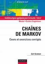 Chaînes de Markov - Cours et exercices corrigés