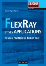 FlexRay et ses applications - Réseau multiplexé temps réel