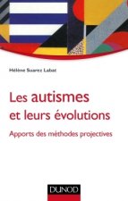 Les autismes et leurs évolutions - Apports des méthodes projectives