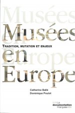Musée en Europe