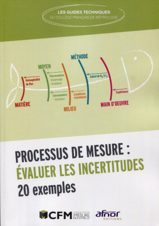 Processus de mesure : évaluer les incertitudes