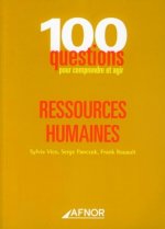 Ressources humaines