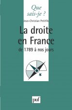 La droite en France de 1789 à nos jours