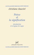 Peirce et la signification