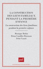 La construction des liens familiaux pendant la première enfance