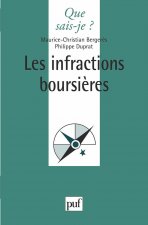 Les infractions boursieres