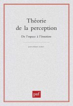 Théorie de la perception, de l'espace à l'émotion