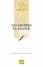 Les droites en France