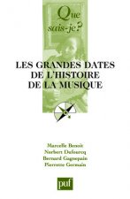 Les grandes dates de l'histoire de la musique européenne