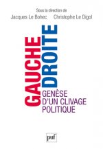 Gauche/Droite. Genèse d'un clivage politique