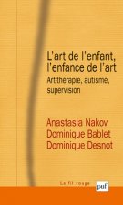 L'art de l'enfant, l'enfance de l'art