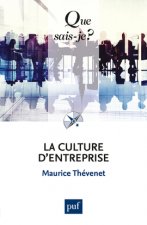 La culture d'entreprise