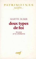 Deux types de foi