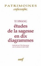 Études de la sagesse en dix diagrammes