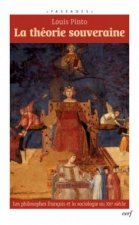 La théorie souveraine