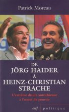 De Jörg Haider à Heinz-Christian Strache