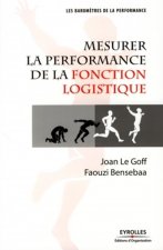 Mesurer la performance de la fonction logistique