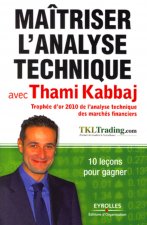 Maîtriser l'analyse technique avec Thami Kabbaj