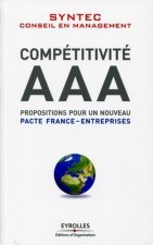 Competitivite AAA