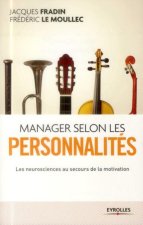 Manager selon les personnalites