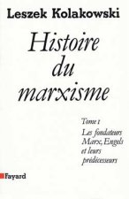 Histoire du marxisme