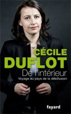 De l'interieur