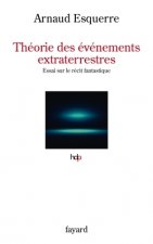 Théorie des événements extraterrestres