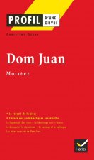 Profil d'une oeuvre