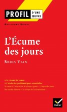 Profil d'une oeuvre