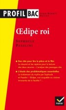 Profil d'une oeuvre
