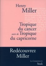 Tropique du Cancer/Tropique du Capricorne