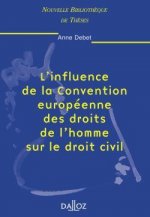 L'influence de la Convention européenne des droits de l'homme sur le droit civil - Tome 15