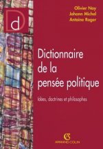 Dictionnaire de la pensée politique