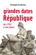 Les grandes dates de la République