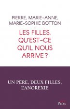Les filles, qu'est-ce qu'il nous arrive ?