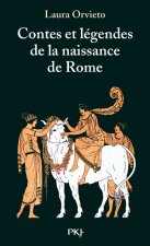 Contes et légendes de la naissance de Rome