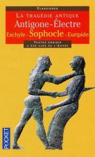 Antigone / Electre