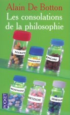 Les consolations de la philosophie