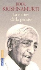 La nature de la pensée
