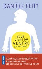 Tout vient du ventre (ou presque)