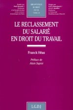 le reclassement du salarié en droit du travail