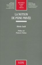 la notion de peine privée