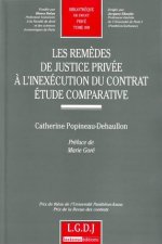 les remèdes de justice privée à l'inexécution du contrat - etude comparative