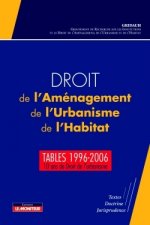 Droit de l'Aménagement, de l'Urbanisme, de l'Habitat - Tables 1996-2006