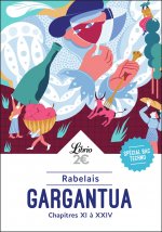 Gargantua - Bac 2023 - Parcours 
