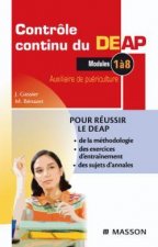 Contrôle continu du DEAP