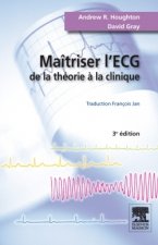 Maîtriser l'ECG