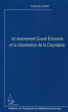 Le mouvement Goush Emounim et la colonisation de la Cisjordanie