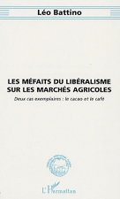 Les méfaits du libéralisme sur les marchés agricoles