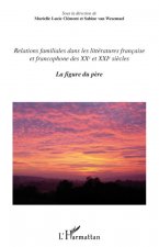 La figure du pere